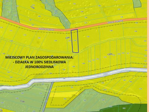 Sprzedaż Działka Zielone wzgórza, Wieprz, pow. żywiecki