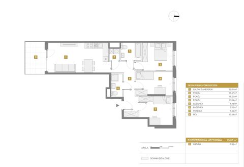 Sprzedaż Mieszkanie Mokotów, Warszawa